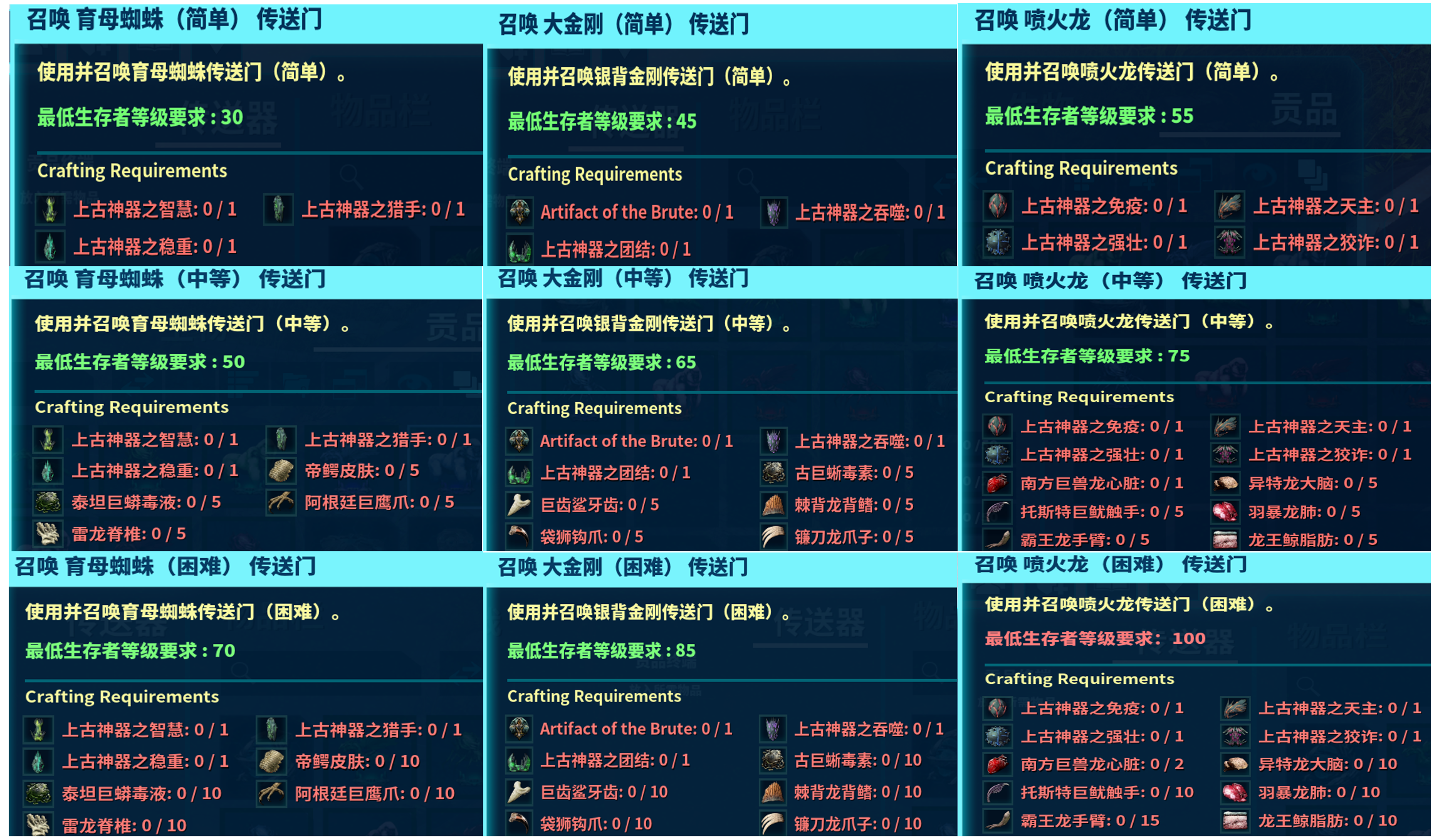 图片[1] - 孤岛BOSS - 全场最佳：LIDSIN